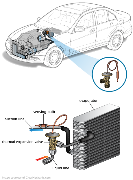 See C014C repair manual